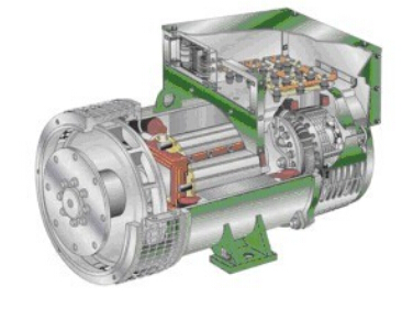 河北发电机内部结构图